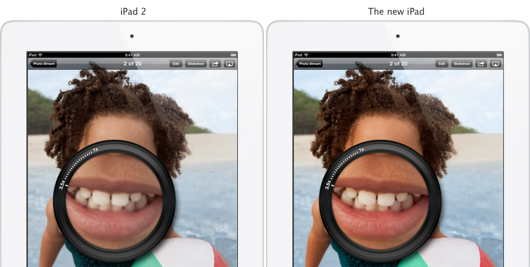 Bild på iPads retina-skärm